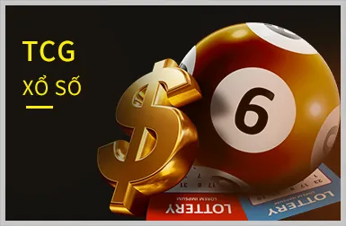Hình ảnh slot cổ điển